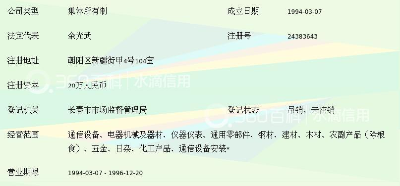 长春市恩康通信设备公司 深耕通讯设备领域的专业力量