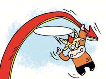 通威进军组件、长春高新跨界光伏？A股光伏板块下周会涨吗？——以“长春通讯设备”为引的数据分析