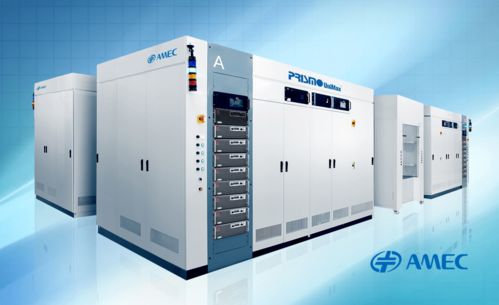 中微公司Prismo UniMaxR MOCVD设备订单突破100腔，长春通讯设备市场迎技术革新